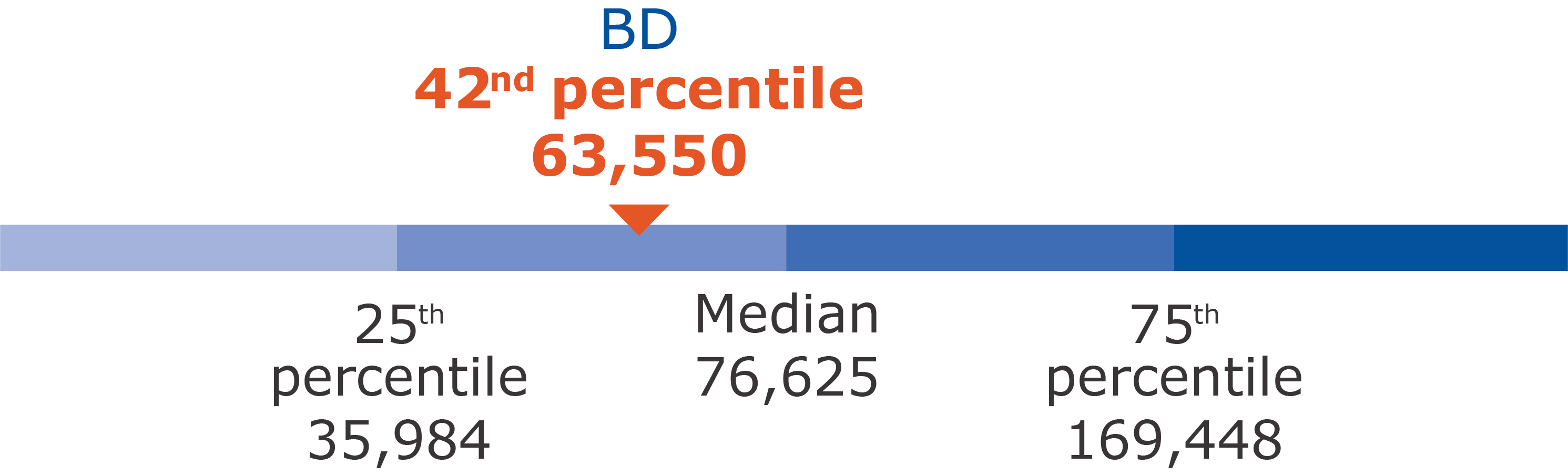 barchart_marketcapitalizata.jpg